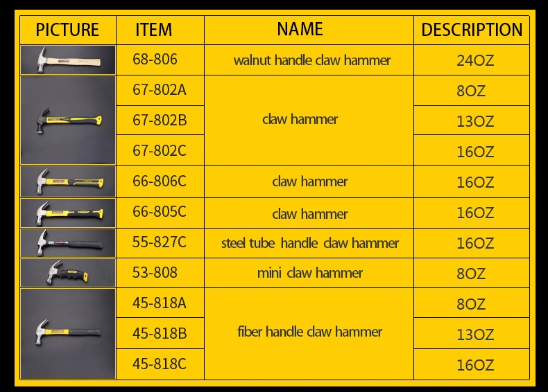 High Carbon Steel Claw Hammer