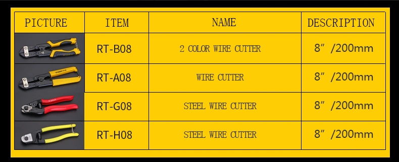 Rdeer Hand Tools 8&prime;&prime; Chrome Vanadium Bolt Cutters